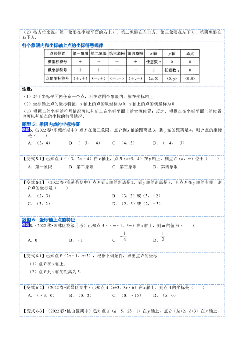 7.1平面直角坐标系（原卷版）_初中数学人教版_7下-初中数学人教版_7下-初中数学人教版（旧版）赠送_07专项讲练_重要笔记2022-2023学年七年级数学下册重要考点精讲精练（人教版）