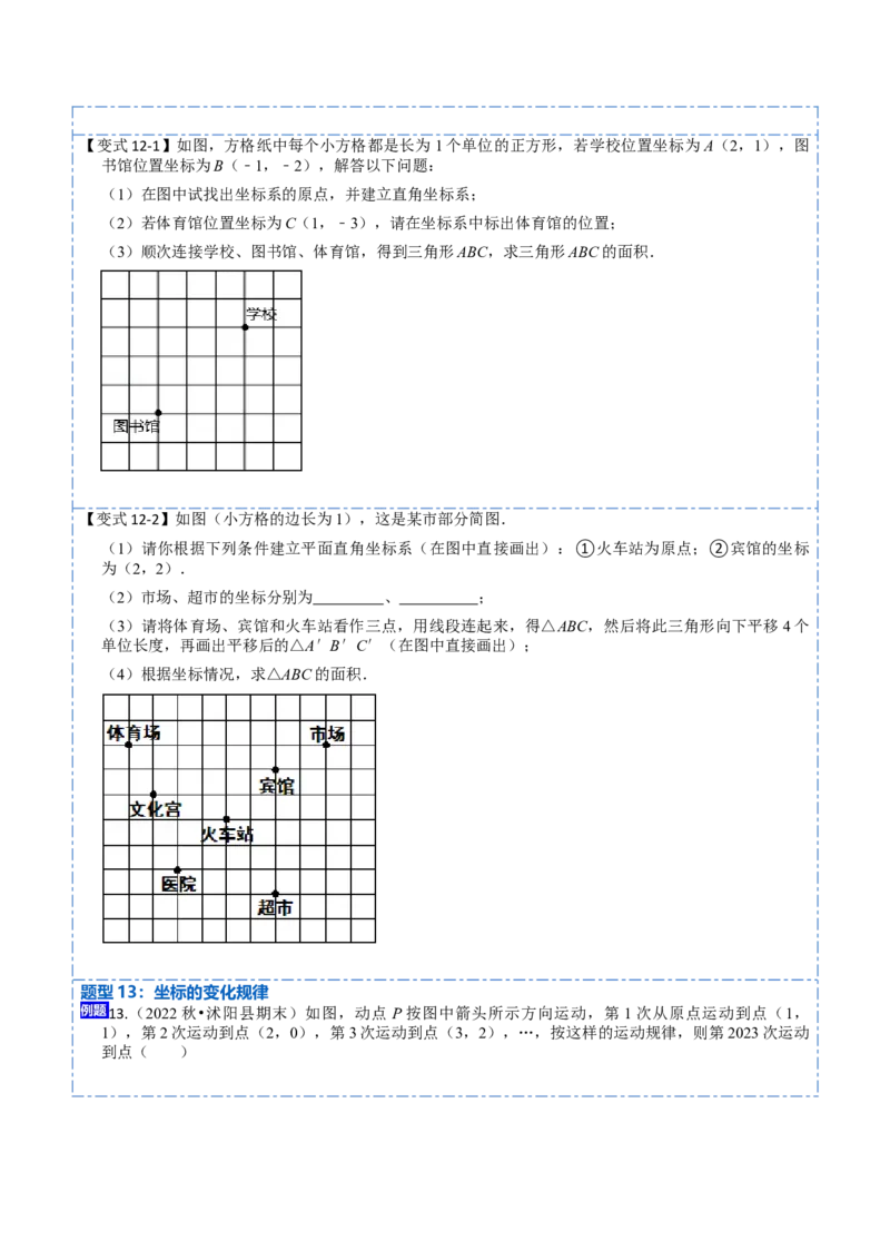 7.1平面直角坐标系（原卷版）_初中数学人教版_7下-初中数学人教版_7下-初中数学人教版（旧版）赠送_07专项讲练_重要笔记2022-2023学年七年级数学下册重要考点精讲精练（人教版）