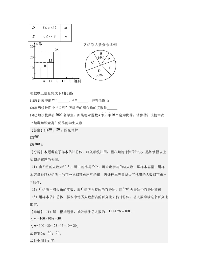 数学（解析版）_初中数学_八年级数学上册（人教版）_秋季开学摸底考_八年级数学秋季开学摸底考（湖南长沙专用）