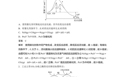 2023年高考化学二轮复习（新高考版）第3部分考前特训特色练14　反应历程、机理图的分析应用_05高考化学_新高考复习资料_2023年新高考资料_二轮复习