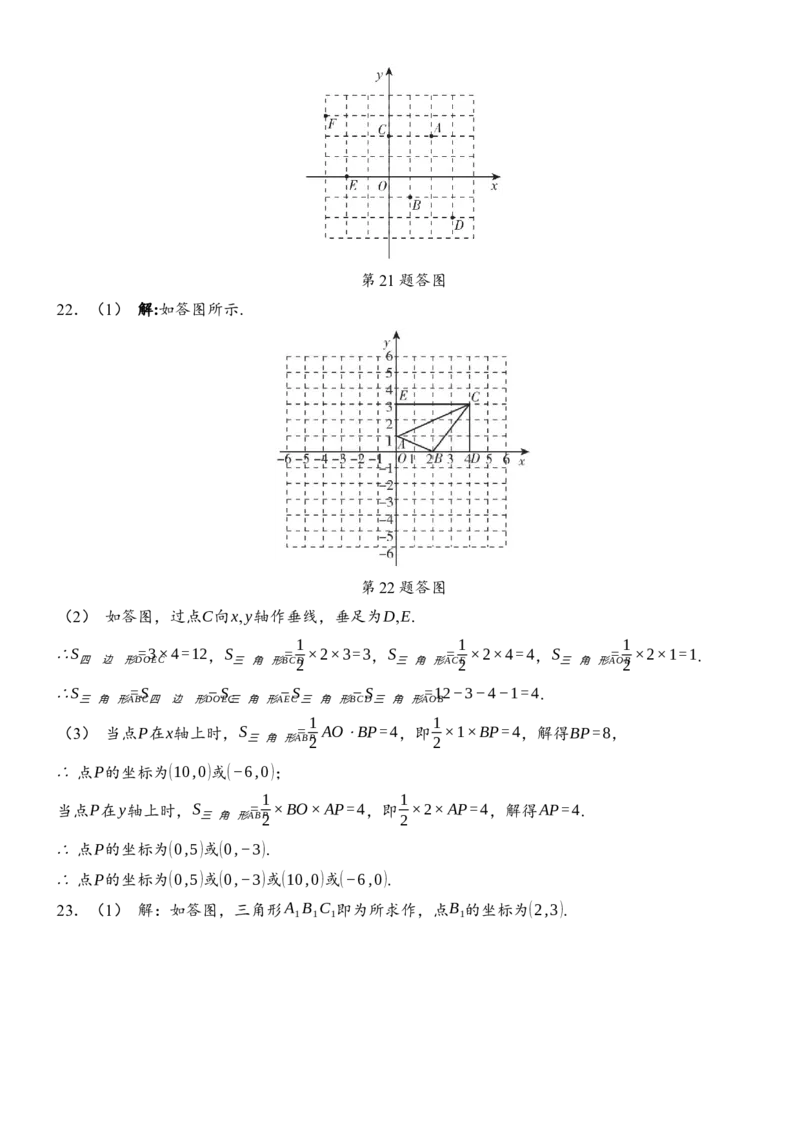 [22004334]第九章平面直角坐标系质量评估（含答案）2024-2025学年数学人教版七年级下册_初中数学人教版_7下-初中数学人教版_7下-初中数学人教版（2025春季新版）持续更新_05习题试卷_第1套
