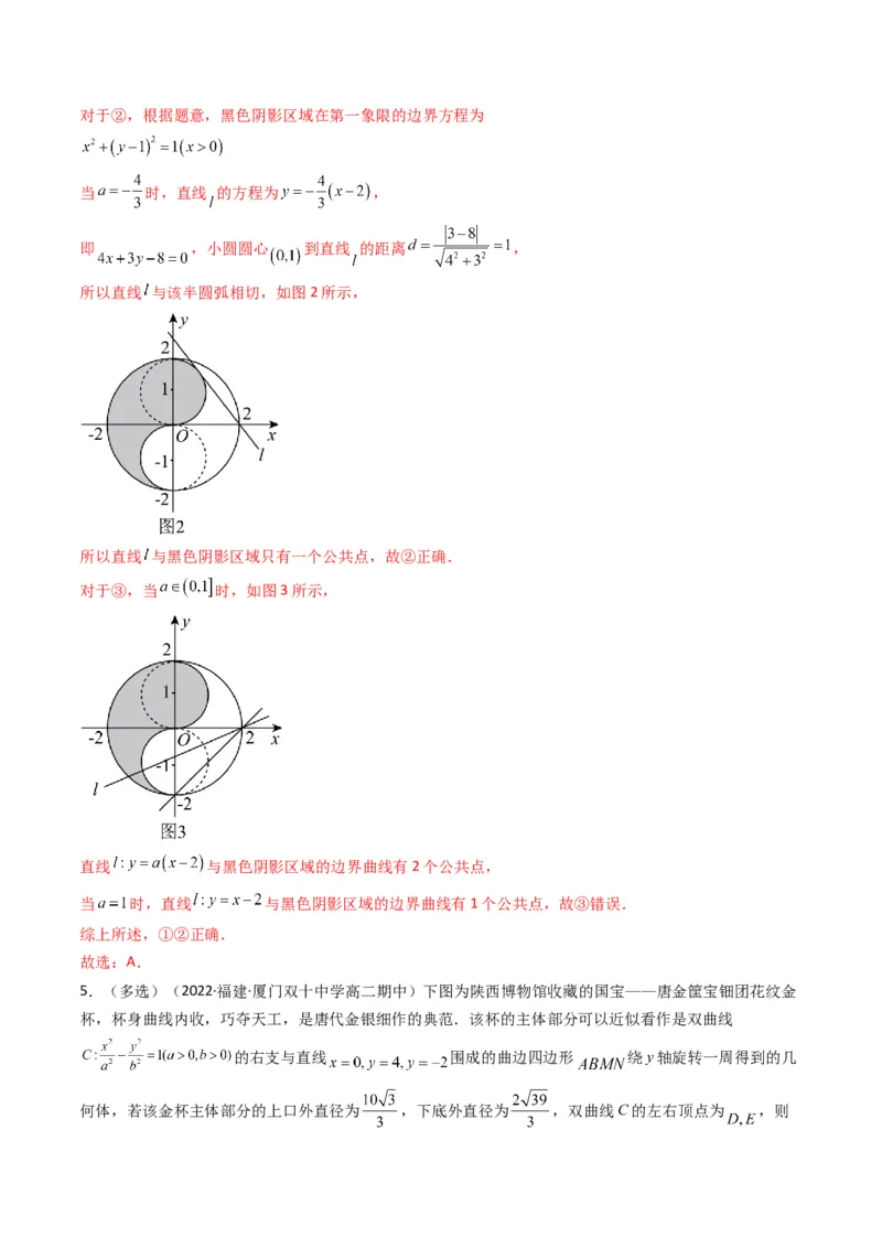 第6讲素养提升之圆锥曲线新情境、新考法专项冲刺(解析版）_2.2025数学总复习_2023年新高考资料_二轮复习_备战2023年高考数学二轮复习专题讲练（新高考版）_专题六解析几何