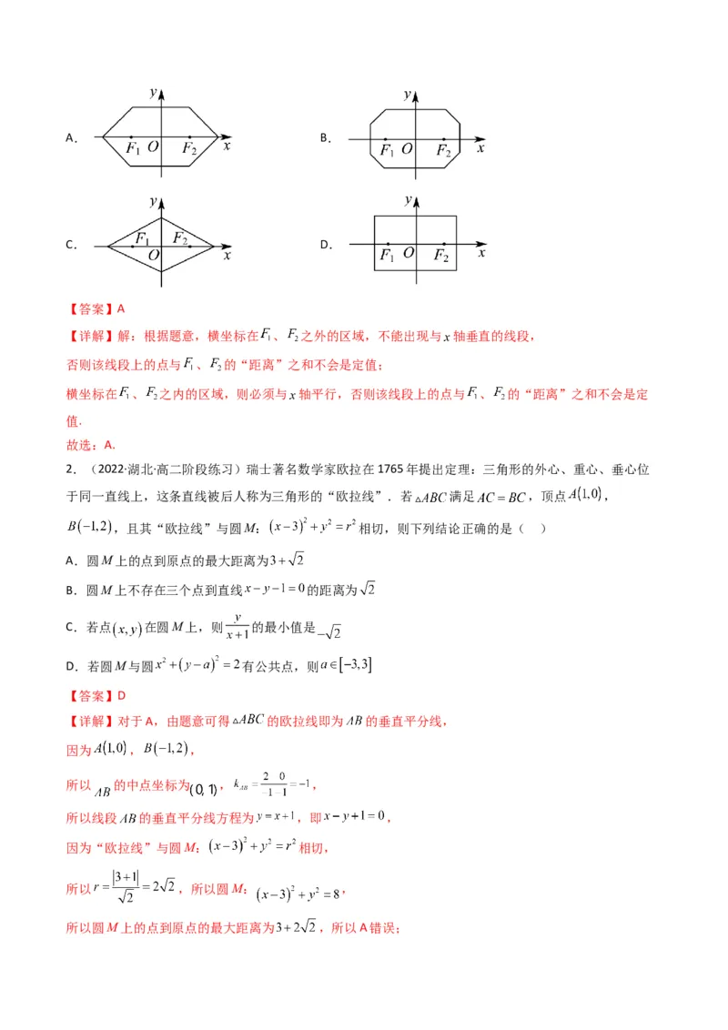 第6讲素养提升之圆锥曲线新情境、新考法专项冲刺(解析版）_2.2025数学总复习_2023年新高考资料_二轮复习_备战2023年高考数学二轮复习专题讲练（新高考版）_专题六解析几何