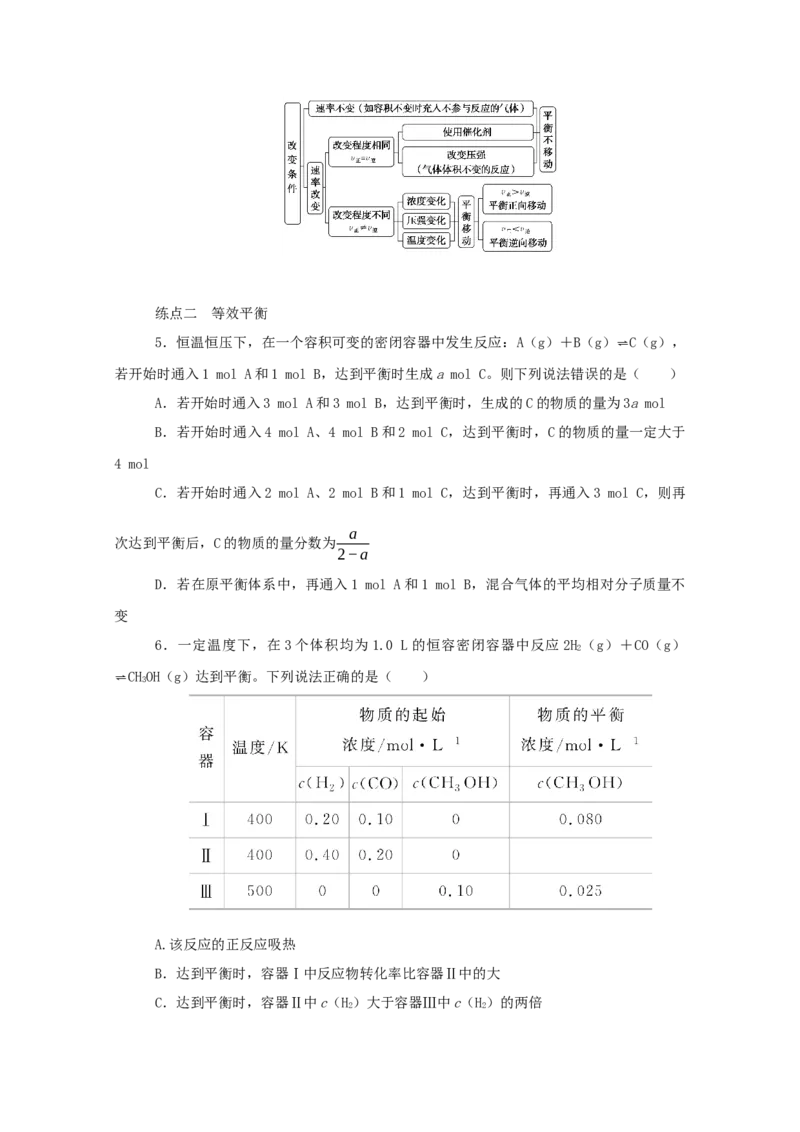 2022届高考化学一轮复习7.2化学平衡状态化学平衡移动学案202106071151_05高考化学_新高考复习资料_2022年新高考资料_2022届高考化学一轮复习全一册学案打包40套