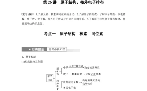 2023年高考化学一轮复习（全国版）第5章第26讲　原子结构、核外电子排布_05高考化学_通用版（老高考）复习资料_2023年复习资料_一轮复习_2023年高考化学一轮复习讲义+课件（全国版）