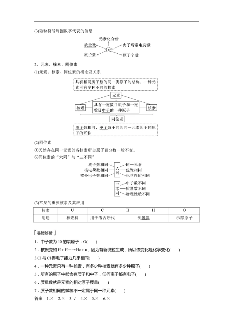 2023年高考化学一轮复习（全国版）第5章第26讲　原子结构、核外电子排布_05高考化学_通用版（老高考）复习资料_2023年复习资料_一轮复习_2023年高考化学一轮复习讲义+课件（全国版）