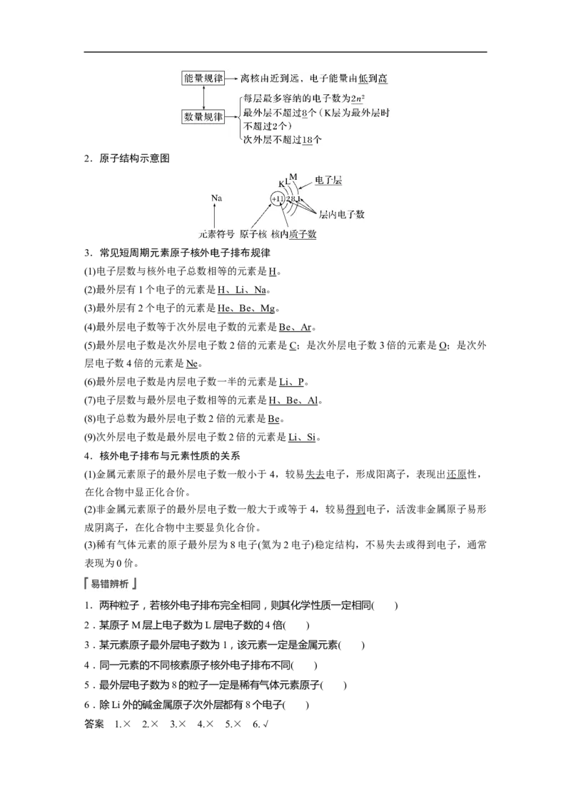 2023年高考化学一轮复习（全国版）第5章第26讲　原子结构、核外电子排布_05高考化学_通用版（老高考）复习资料_2023年复习资料_一轮复习_2023年高考化学一轮复习讲义+课件（全国版）