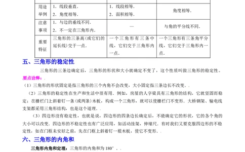 专题01三角形（突破核心考点）知识梳理+解题方法+专题过关（原卷版）_初中数学人教版_8上-初中数学人教版_旧版_06习题试卷_6期中期末复习专题