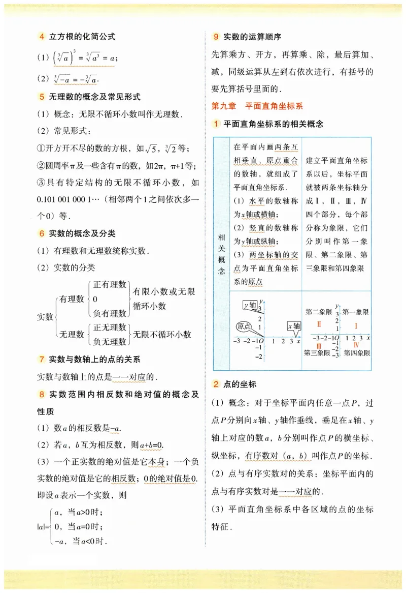 2025春七年级下册数学人教版考点清单_初中数学人教版_7下-初中数学人教版_7下-初中数学人教版（2025春季新版）持续更新_07思维导图+考点清单
