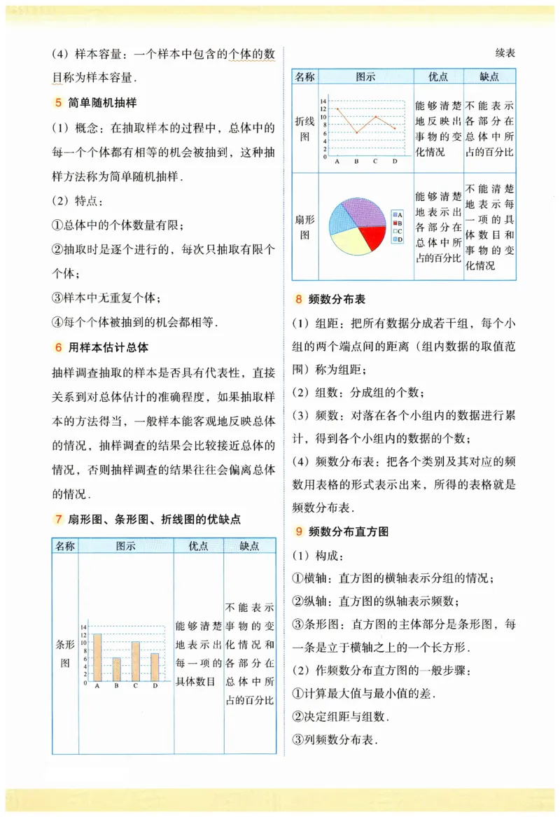 2025春七年级下册数学人教版考点清单_初中数学人教版_7下-初中数学人教版_7下-初中数学人教版（2025春季新版）持续更新_07思维导图+考点清单