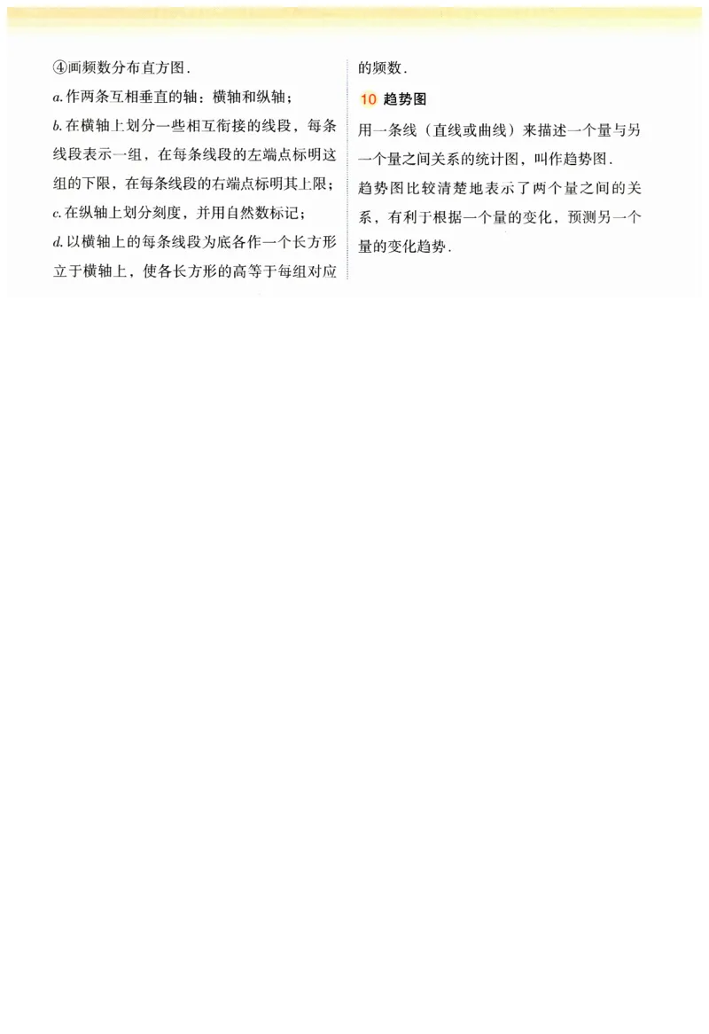 2025春七年级下册数学人教版考点清单_初中数学人教版_7下-初中数学人教版_7下-初中数学人教版（2025春季新版）持续更新_07思维导图+考点清单