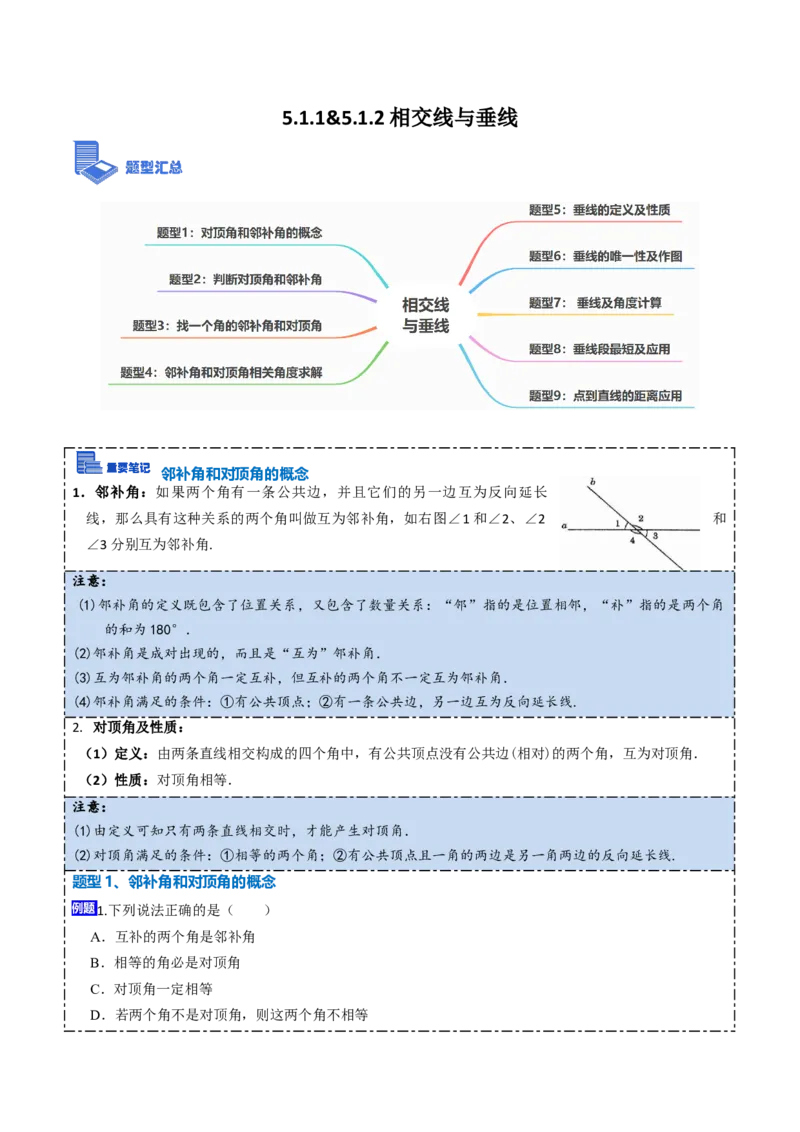 5.1.1&5.1.2相交线与垂线（解析版）_初中数学人教版_7下-初中数学人教版_7下-初中数学人教版（旧版）赠送_07专项讲练_重要笔记2022-2023学年七年级数学下册重要考点精讲精练（人教版）