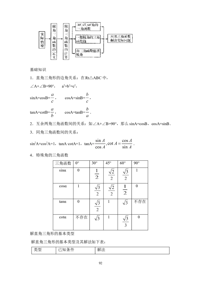 全册教案3_初中数学_九年级数学下册（人教版）_教案多套