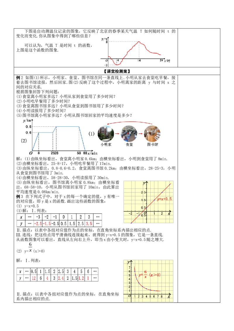 19.1.2第1课时函数的图象教案_初中数学人教版_八年级数学下册_保存转存之后查看(1)_8下-初中数学人教版（2026春新版持续更新）_旧版-可参考_01课件+教案（配套）_课件+教案（核心素养）