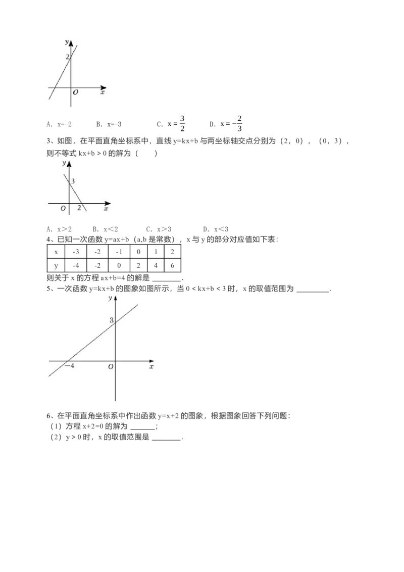 19.2.3一次函数与方程、不等式第1课时（原卷）_初中数学人教版_八年级数学下册_保存转存之后查看(1)_8下-初中数学人教版（2026春新版持续更新）_旧版-可参考_05学案_导学案（第1套）