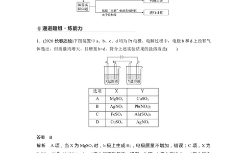 2022年高考化学一轮复习第6章第32讲　多池、多室的电化学装置_05高考化学_新高考复习资料_2022年新高考资料_2022年一轮复习各版本_1.高考化学2022年一轮复习通用版
