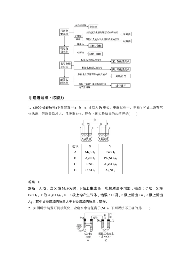 2022年高考化学一轮复习第6章第32讲　多池、多室的电化学装置_05高考化学_新高考复习资料_2022年新高考资料_2022年一轮复习各版本_1.高考化学2022年一轮复习通用版
