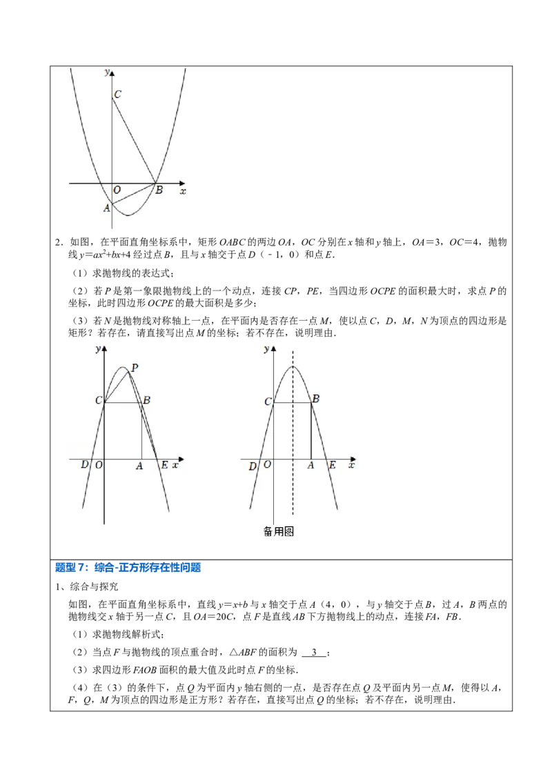 22.3.2二次函数专项训练（综合类）（2）（7大题型）-2023考点题型精讲（原卷版）_初中数学人教版_9上-初中数学人教版_07专项讲练_重要笔记九年级数学上册重要考点精讲精练(人教版)