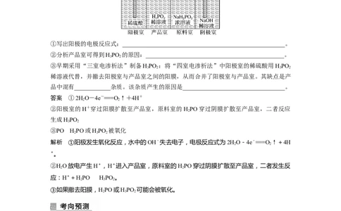 2023年高考化学二轮复习（全国版）第1部分专题突破　专题11　题型专攻2　电化学离子交换膜的分析与应用_05高考化学_通用版（老高考）复习资料_2023年复习资料_二轮复习