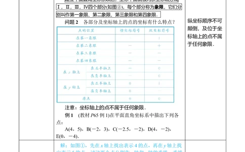 9.1.1平面直角坐标系的概念_初中数学人教版_7下-初中数学人教版_7下-初中数学人教版（2025春季新版）持续更新_03教案齐全_第九章平面直角坐标系_9.1用坐标描述平面内点的位置