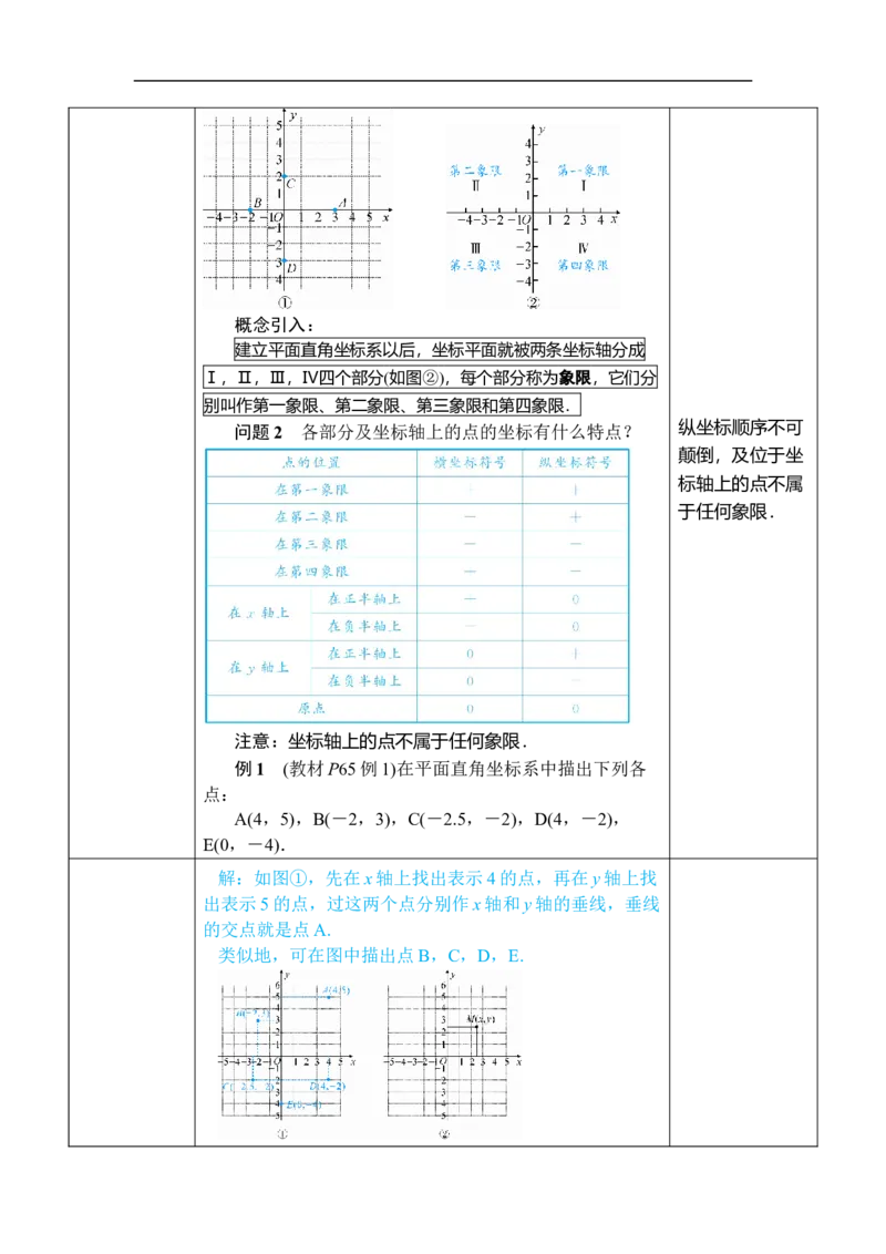 9.1.1平面直角坐标系的概念_初中数学人教版_7下-初中数学人教版_7下-初中数学人教版（2025春季新版）持续更新_03教案齐全_第九章平面直角坐标系_9.1用坐标描述平面内点的位置