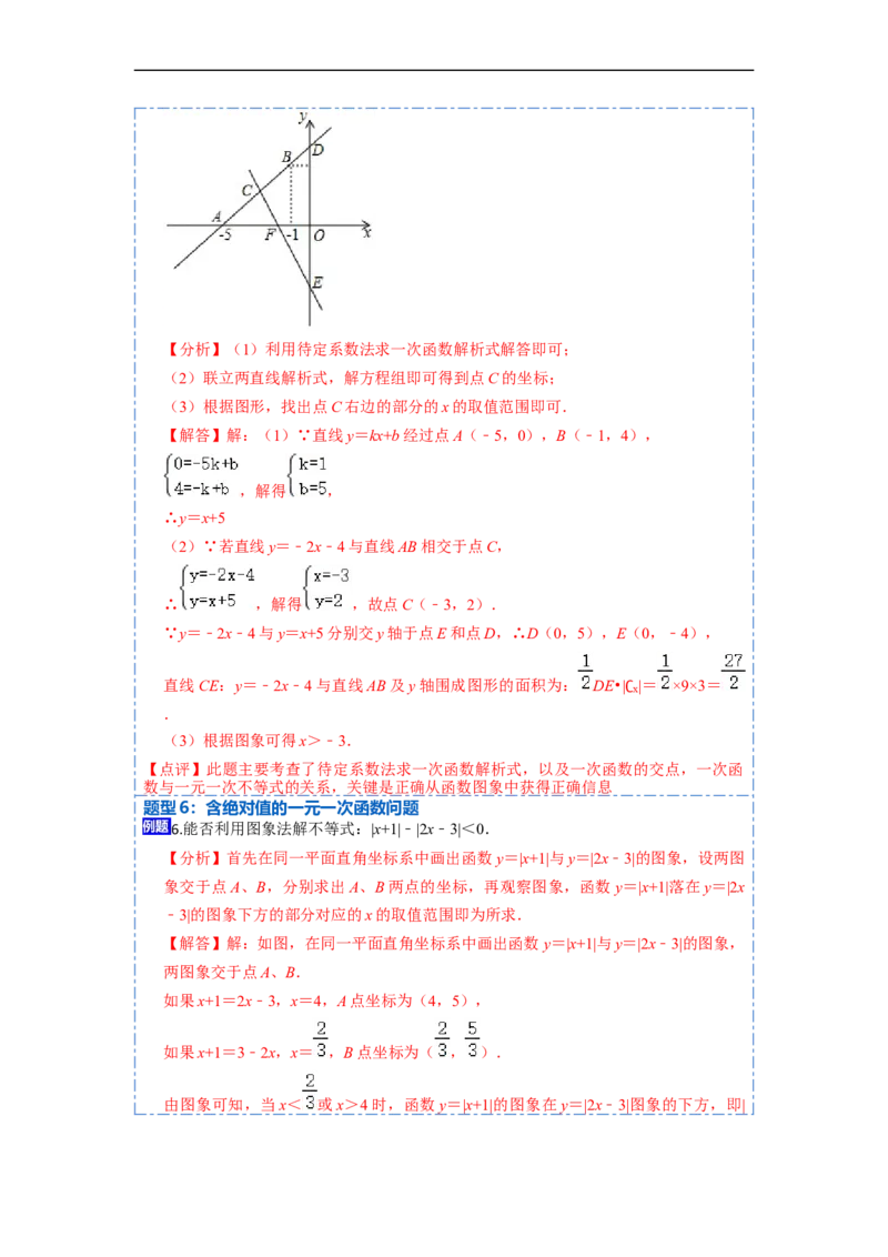 19.2.3一次函数与方程、不等式(精讲)-重要笔记八年级数学下学期重要考点精讲精练(人教版)（解析版）_初中数学人教版_八年级数学下册_保存转存之后查看(1)_旧版-可参考_07专项讲练