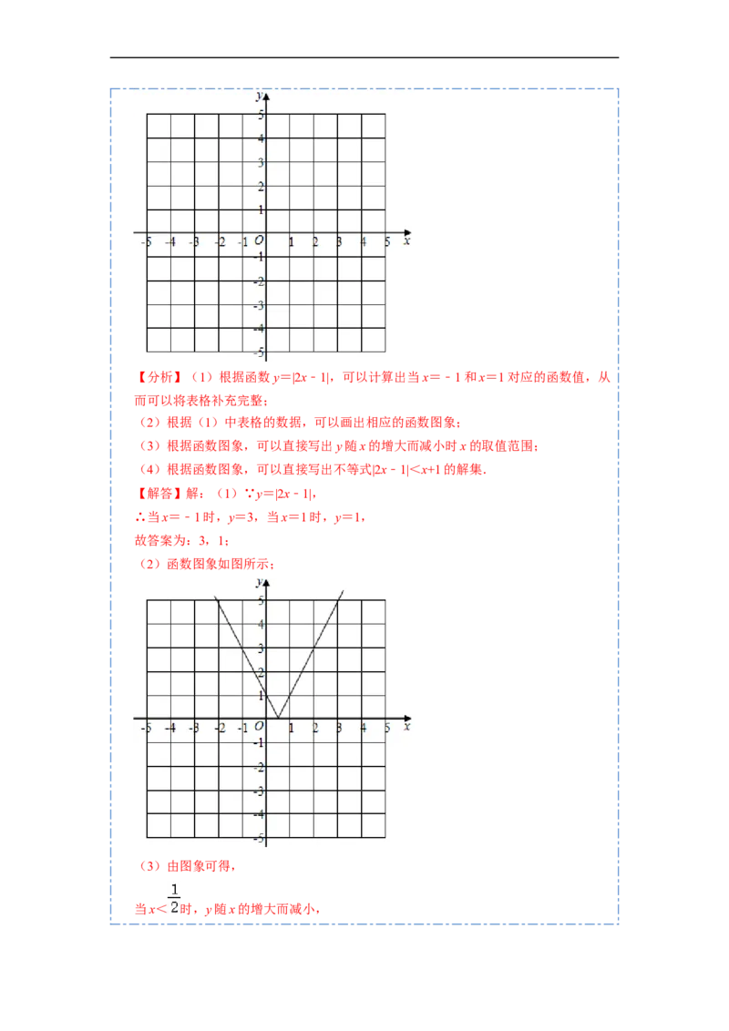 19.2.3一次函数与方程、不等式(精讲)-重要笔记八年级数学下学期重要考点精讲精练(人教版)（解析版）_初中数学人教版_八年级数学下册_保存转存之后查看(1)_旧版-可参考_07专项讲练