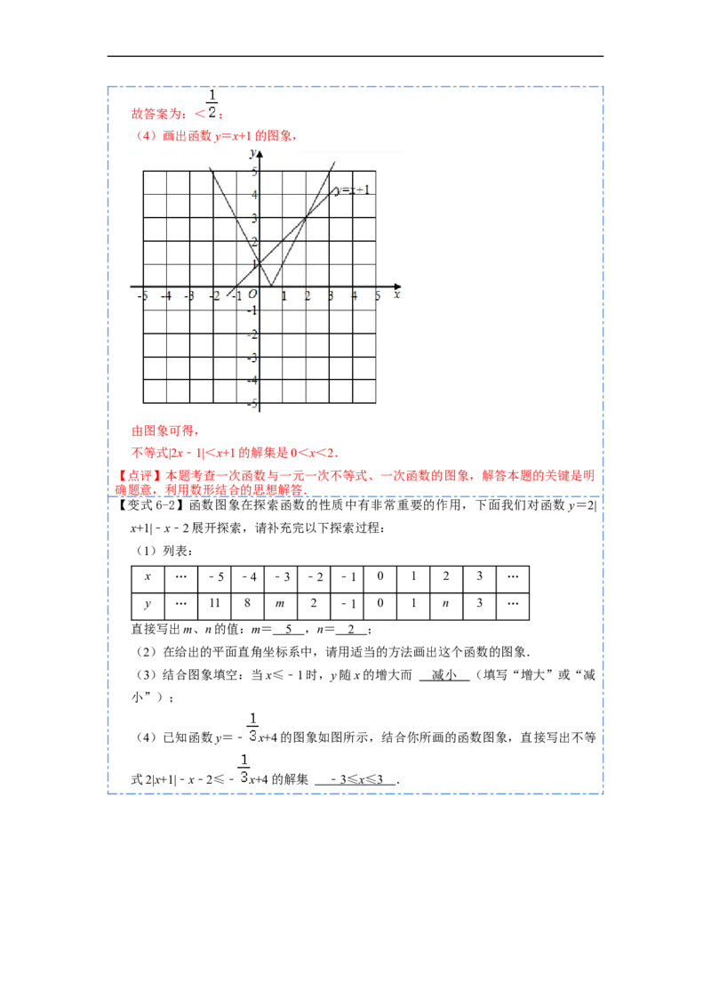 19.2.3一次函数与方程、不等式(精讲)-重要笔记八年级数学下学期重要考点精讲精练(人教版)（解析版）_初中数学人教版_八年级数学下册_保存转存之后查看(1)_旧版-可参考_07专项讲练