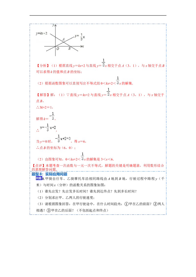 19.2.3一次函数与方程、不等式(精讲)-重要笔记八年级数学下学期重要考点精讲精练(人教版)（解析版）_初中数学人教版_八年级数学下册_保存转存之后查看(1)_旧版-可参考_07专项讲练