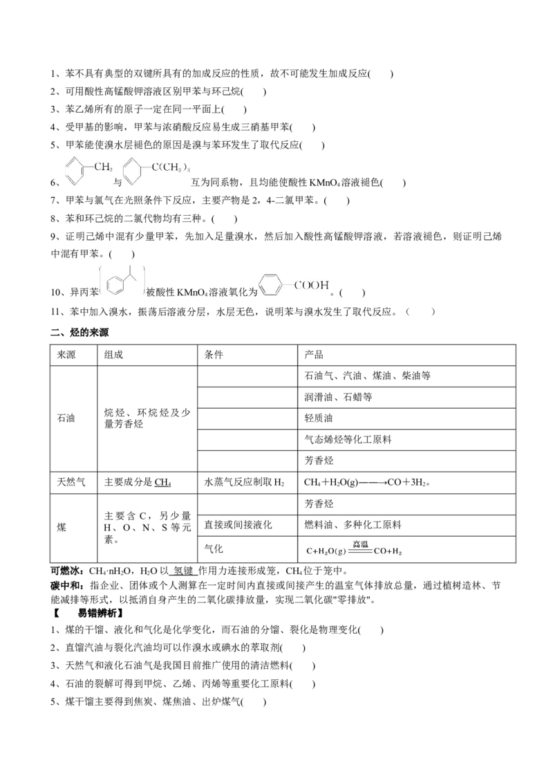 02考点二芳香烃烃的来源（学生版）_05高考化学_2025年新高考资料_一轮复习_2025年高考化学一轮复习基础知识讲义（新高考通用）（完结）_专题二有机化学