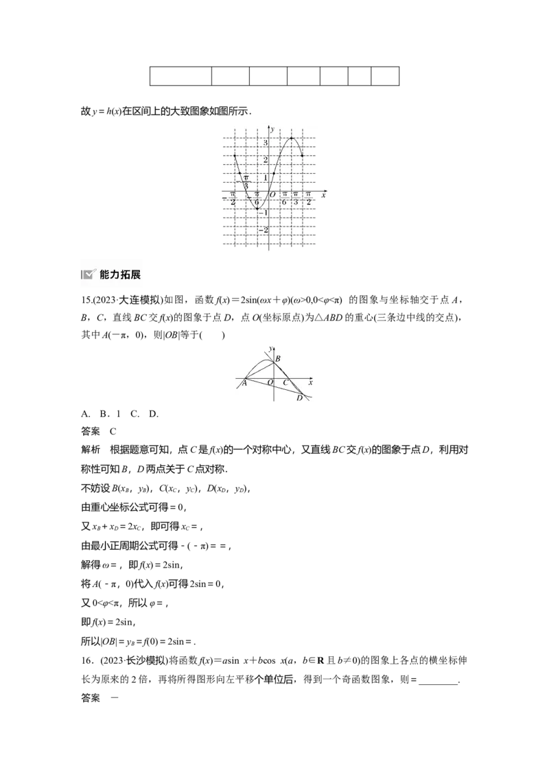 第四章　&sect;4.6　函数y＝Asin(&omega;x＋&phi;)_2.2025数学总复习_2025年新高考资料_一轮复习_2025高考大一轮复习讲义+课件（完结）_2025高考大一轮复习数学（人教b版）_配套Word版文档第三章~第四章