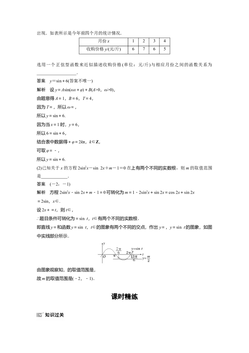 第四章　&sect;4.6　函数y＝Asin(&omega;x＋&phi;)_2.2025数学总复习_2025年新高考资料_一轮复习_2025高考大一轮复习讲义+课件（完结）_2025高考大一轮复习数学（人教b版）_配套Word版文档第三章~第四章