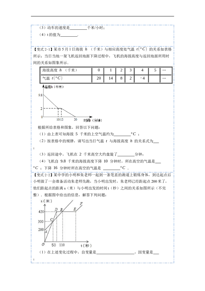 19.1.2函数的图象(精讲)-重要笔记八年级数学下学期重要考点精讲精练(人教版)（原卷版）_初中数学人教版_八年级数学下册_保存转存之后查看(1)_旧版-可参考_07专项讲练