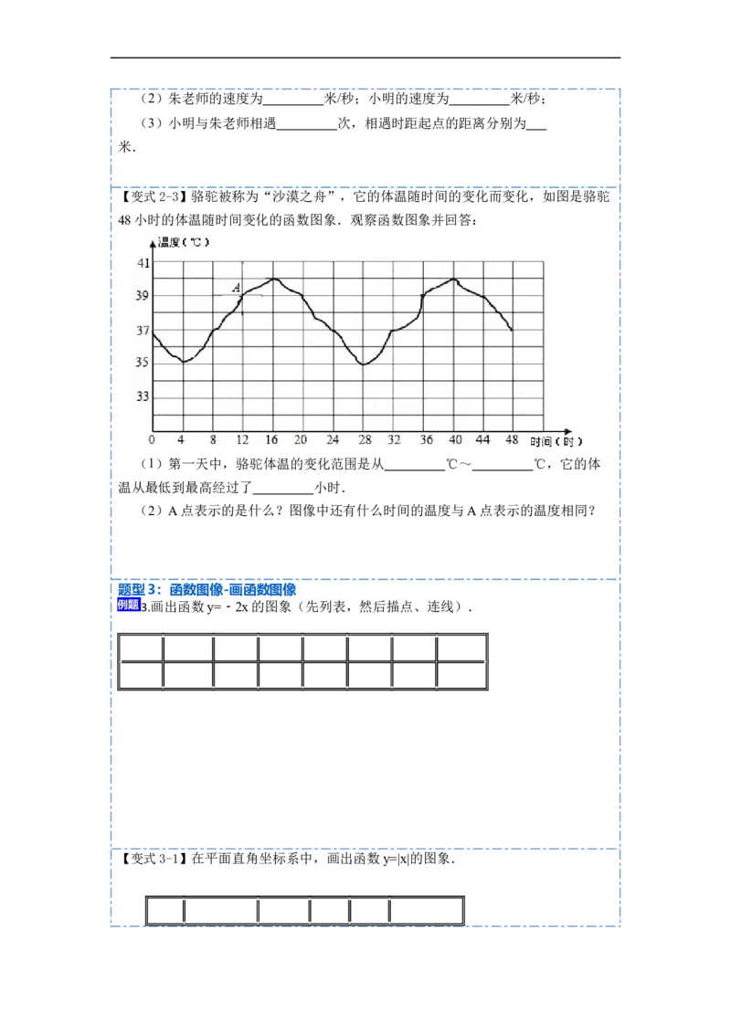 19.1.2函数的图象(精讲)-重要笔记八年级数学下学期重要考点精讲精练(人教版)（原卷版）_初中数学人教版_八年级数学下册_保存转存之后查看(1)_旧版-可参考_07专项讲练