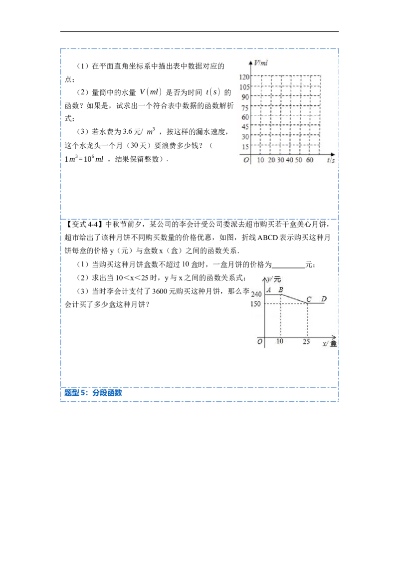 19.1.2函数的图象(精讲)-重要笔记八年级数学下学期重要考点精讲精练(人教版)（原卷版）_初中数学人教版_八年级数学下册_保存转存之后查看(1)_旧版-可参考_07专项讲练