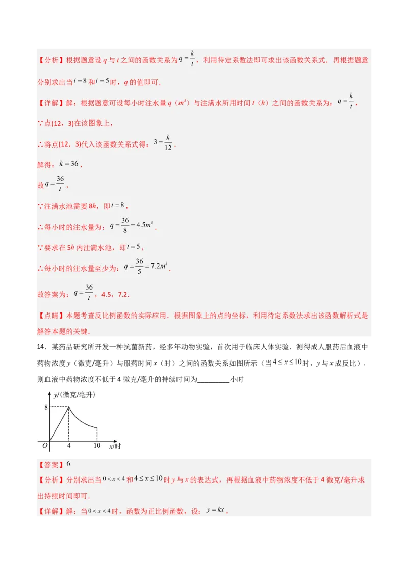 26.2.1实际问题与反比例函数(1)（分层练习）（解析版）_初中数学人教版_9下-初中数学人教版_06习题试卷_1同步练习_同步练习（第3套）