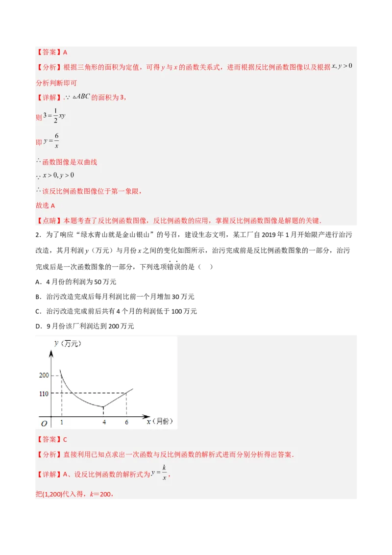 26.2.1实际问题与反比例函数(1)（分层练习）（解析版）_初中数学人教版_9下-初中数学人教版_06习题试卷_1同步练习_同步练习（第3套）