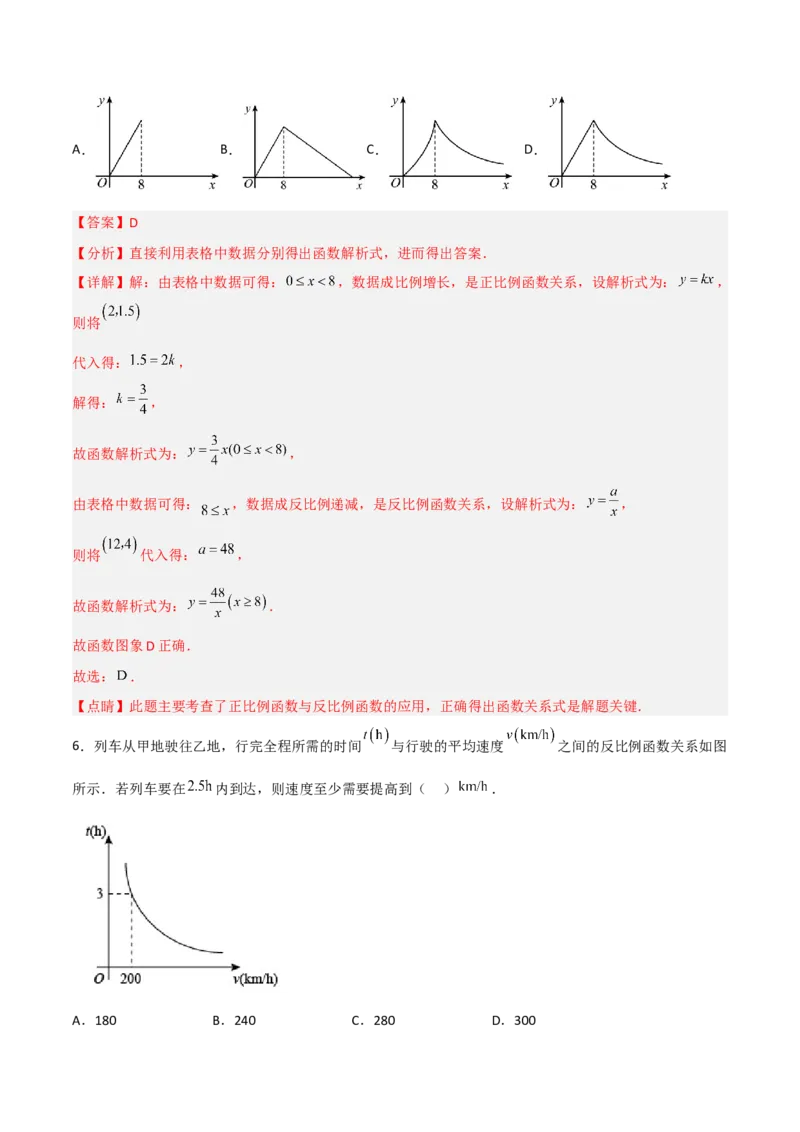 26.2.1实际问题与反比例函数(1)（分层练习）（解析版）_初中数学人教版_9下-初中数学人教版_06习题试卷_1同步练习_同步练习（第3套）