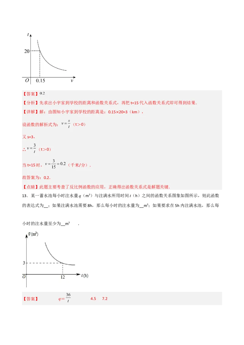 26.2.1实际问题与反比例函数(1)（分层练习）（解析版）_初中数学人教版_9下-初中数学人教版_06习题试卷_1同步练习_同步练习（第3套）