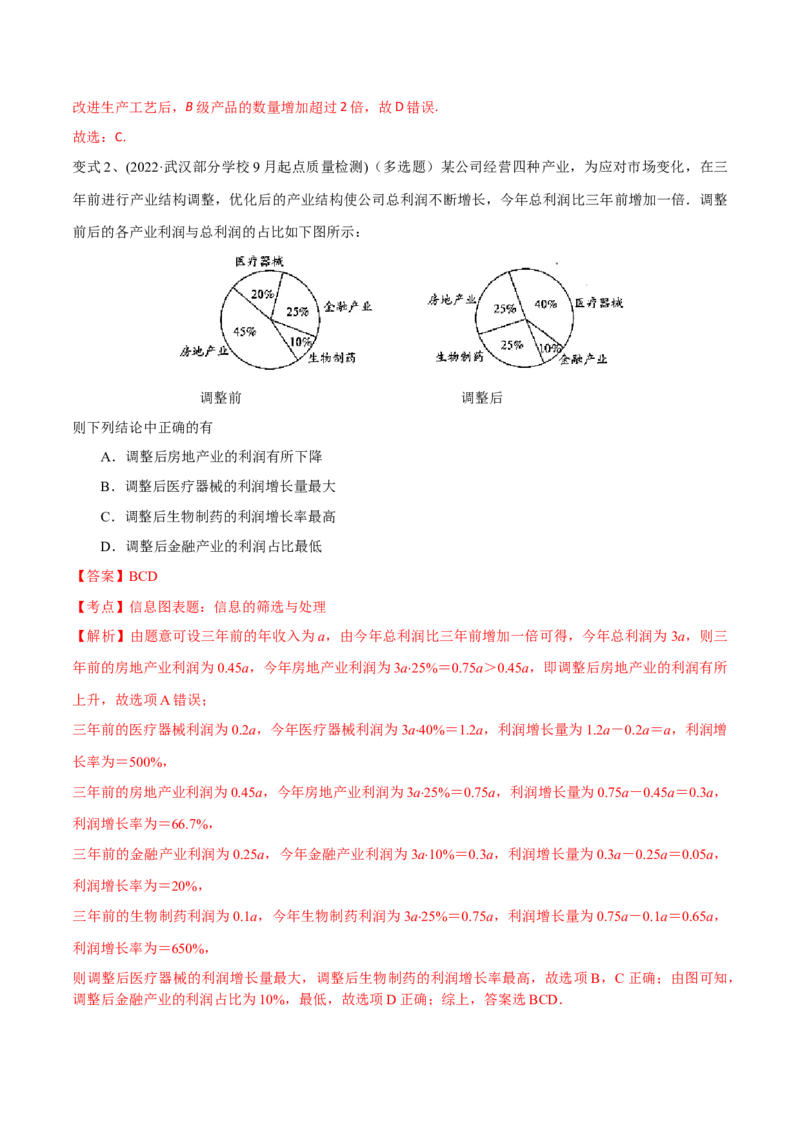 第84讲图表的分析与处理（解析版）_2.2025数学总复习_2024年新高考资料_1.2024一轮复习_2024年高考数学一轮复习精品导学案（新高考）