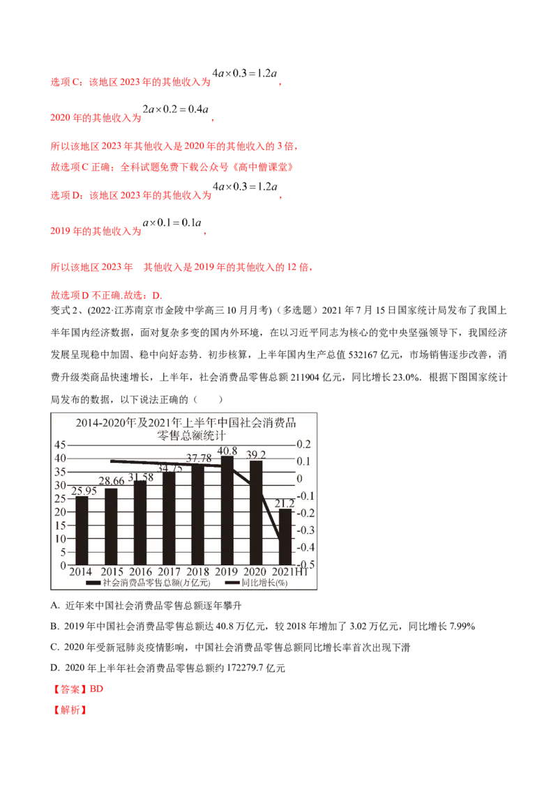 第84讲图表的分析与处理（解析版）_2.2025数学总复习_2024年新高考资料_1.2024一轮复习_2024年高考数学一轮复习精品导学案（新高考）