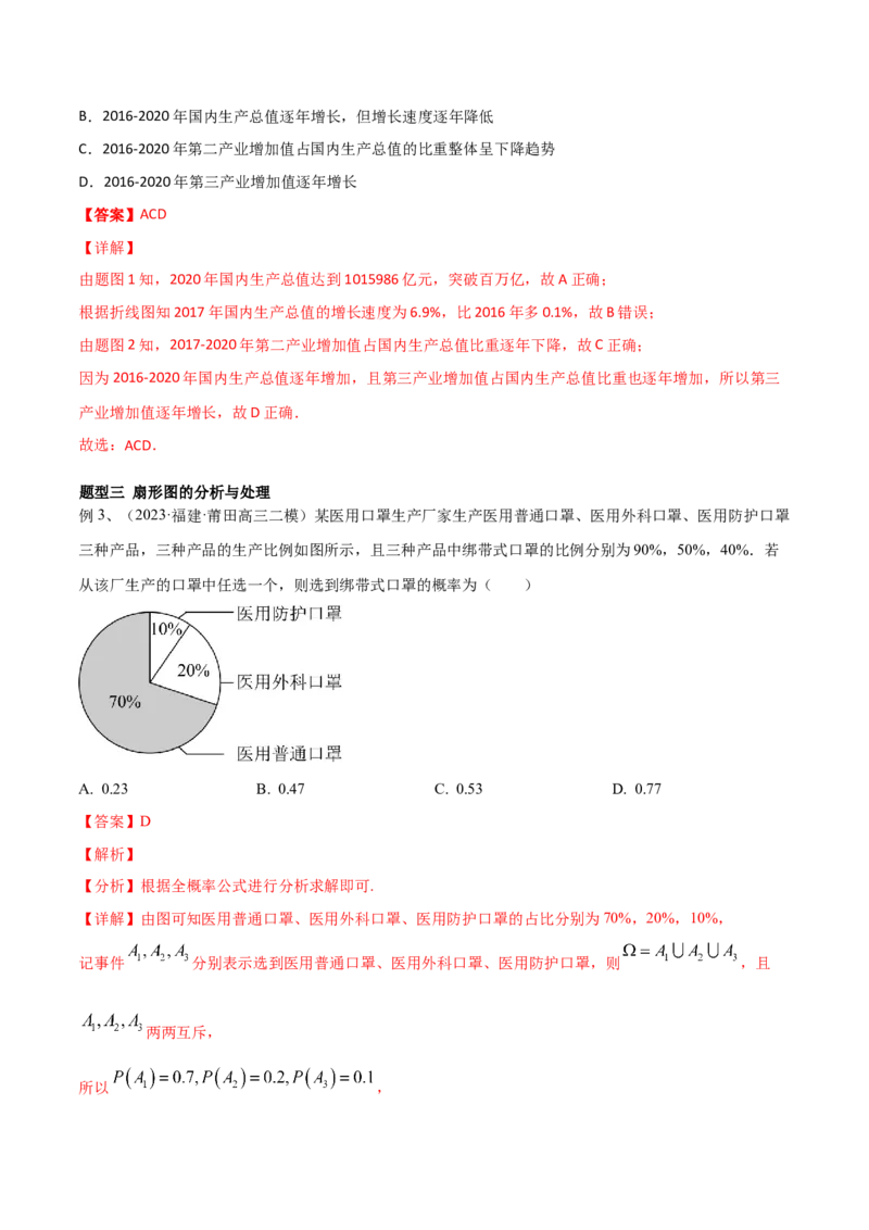 第84讲图表的分析与处理（解析版）_2.2025数学总复习_2024年新高考资料_1.2024一轮复习_2024年高考数学一轮复习精品导学案（新高考）