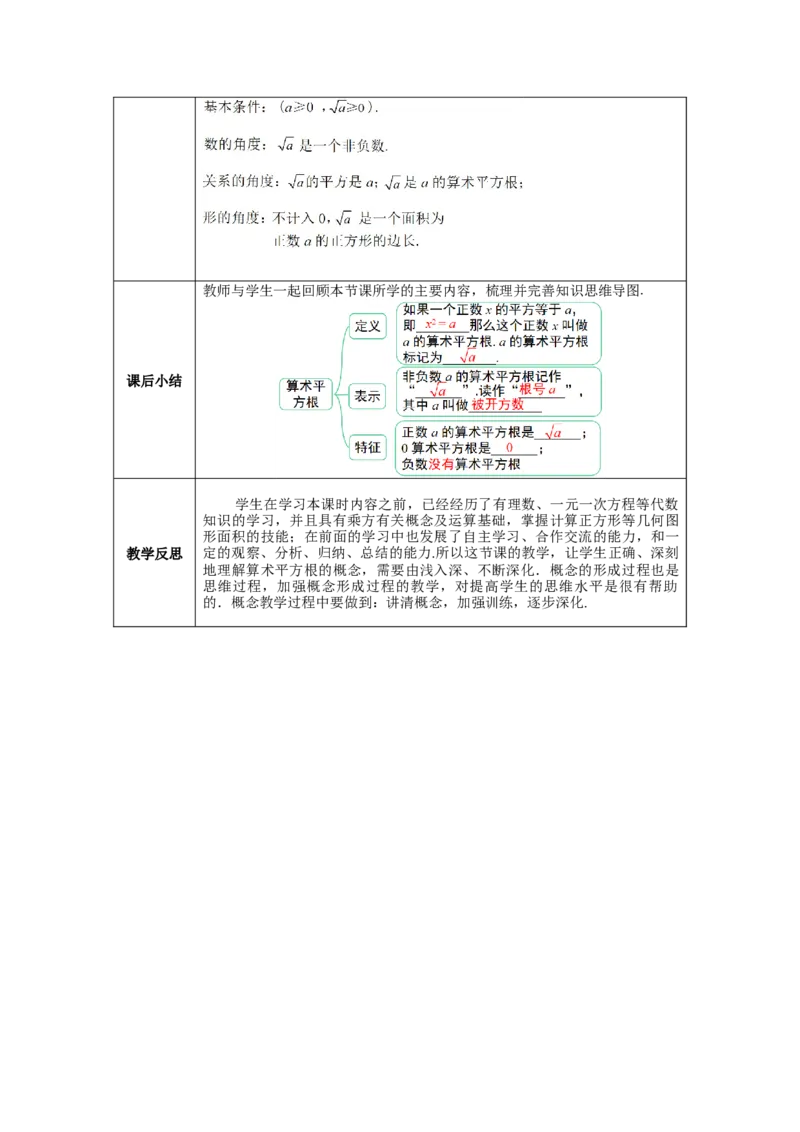 6.1第1课时算数平方根教案_初中数学人教版_7下-初中数学人教版_7下-初中数学人教版（旧版）赠送_04教案（多套）_教案（第1套）新课标_第6章实数教案