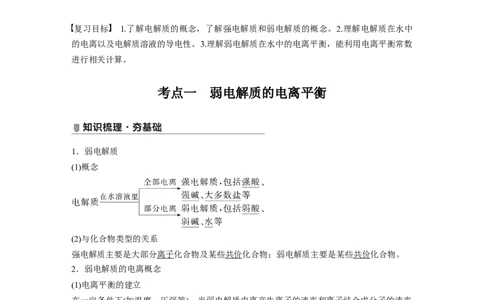 2022年高考化学一轮复习第8章第37讲　弱电解质的电离平衡_05高考化学_新高考复习资料_2022年新高考资料_2022年一轮复习各版本_1.高考化学2022年一轮复习通用版