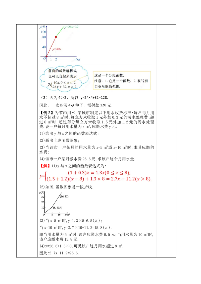 23.4.1分段函数_初中数学人教版_八年级数学下册_保存转存之后查看(1)_2026春季新版-持续更新中_第三套-东方_01.人教数学8下第1套课件+教案26春已更完_23.4.1分段函数