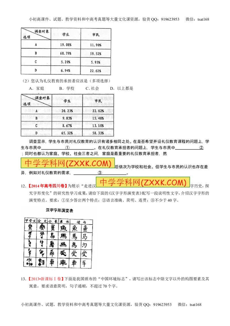 学科网二轮讲练测专题9：语言表达之图文转换（练案）（学生版）_高语_1高中语文_2016年高考语文二轮复习讲练测全套打包（全套打包162份）