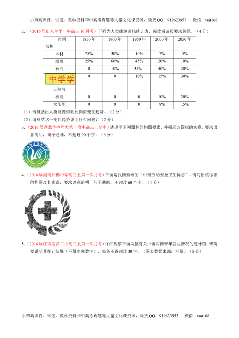 学科网二轮讲练测专题9：语言表达之图文转换（练案）（学生版）_高语_1高中语文_2016年高考语文二轮复习讲练测全套打包（全套打包162份）