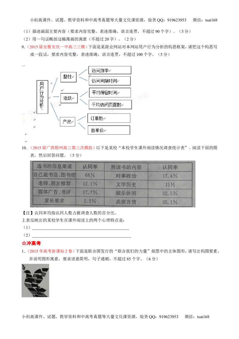 学科网二轮讲练测专题9：语言表达之图文转换（练案）（学生版）_高语_1高中语文_2016年高考语文二轮复习讲练测全套打包（全套打包162份）