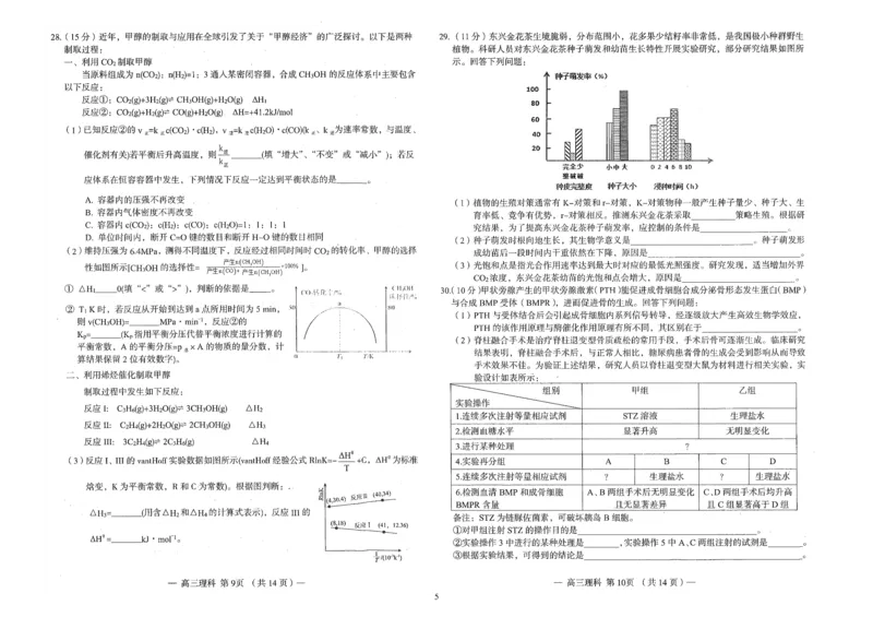 2023届江西省南昌市一模理综试题_05高考化学_高考模拟题_新高考