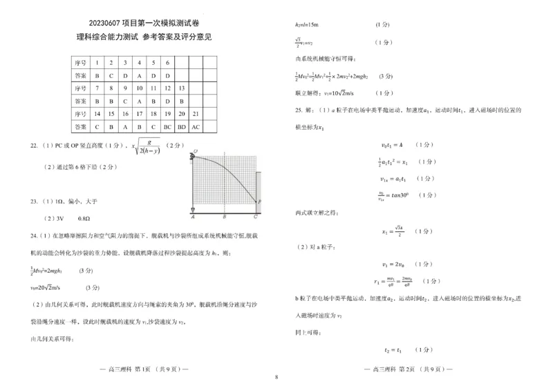 2023届江西省南昌市一模理综试题_05高考化学_高考模拟题_新高考